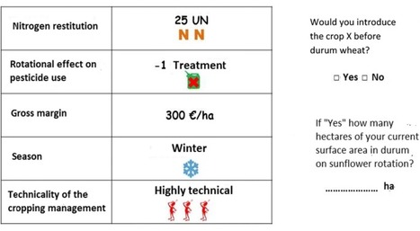 [INP-AGIR] Adoption of crop diversification by specialized grain farmers in south-western France | Publications scientifiques | Scoop.it