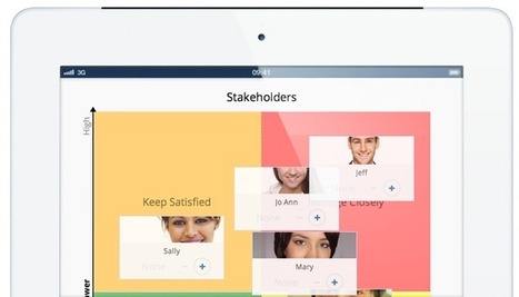 Group Brainstorming Tools | Home - GroupMap | Augmented Collective Intelligence | Scoop.it