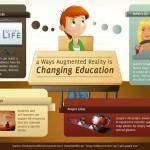 20 Coolest Augmented Reality Experiments in Education So Far - Online Universities | Eclectic Technology | Scoop.it