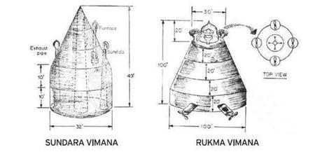 An 'ancient' treatise no older than 1904 - The Hindu | Archaeology News | Scoop.it