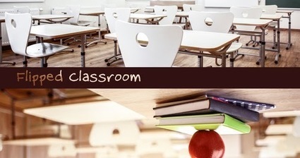 Implementación de un Ecosistema Digital: Flipped Classroom en clase de Matemáticas | Educación Siglo XXI, Economía 4.0 | Scoop.it