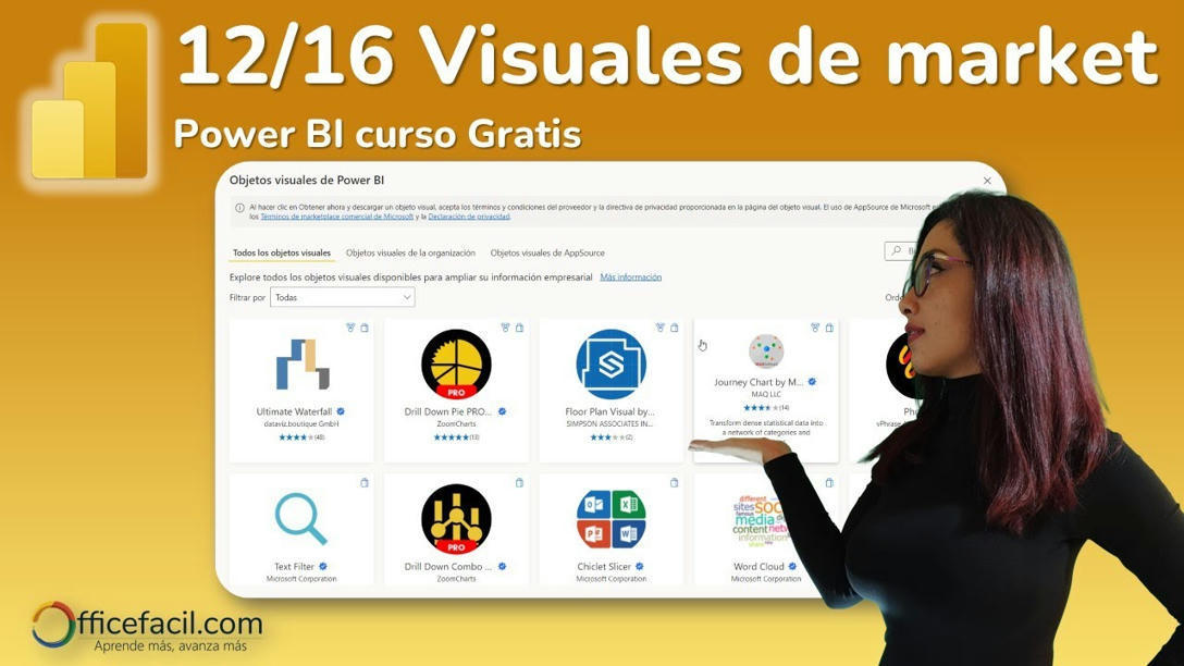 Power BI objetos visuales del Market | Tecnolog...
