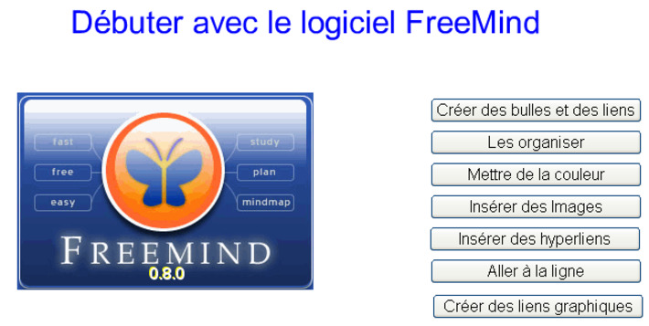 Tutoriels FreeMind | TIC, TICE et IA mais... en français | Scoop.it
