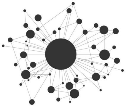 Vidéo : Introduction aux réseaux anonymisants Tor et i2p | Libre de faire, Faire Libre | Scoop.it