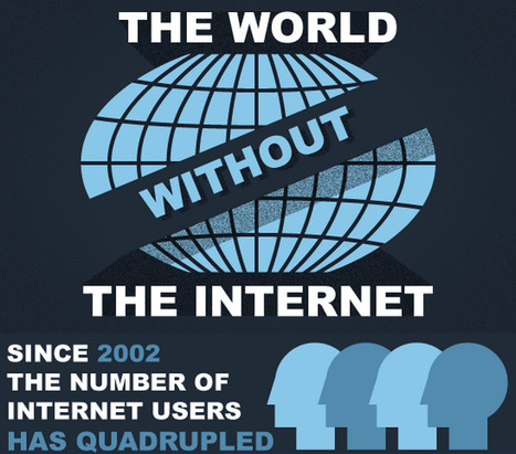 The world without the internet - Infographic | Eclectic Technology | Scoop.it