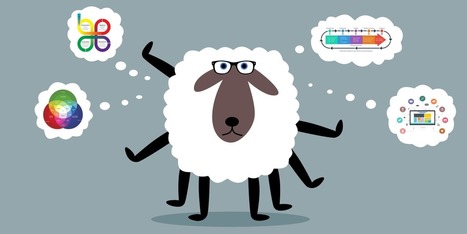 L’UX/UI Designer ou le mouton à 8 pattes | Web design | Scoop.it
