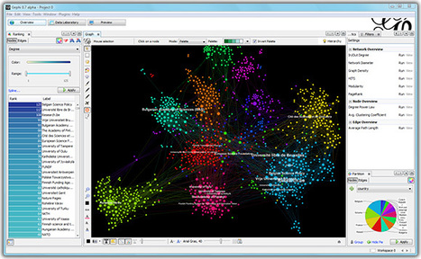 Gephi, an open source graph visualization and manipulation software | omnia mea mecum fero | Scoop.it