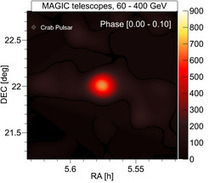 Powerhouse in the Crab Nebula | Amazing Science | Scoop.it
