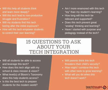Fifteen questions to ask about tech integration in your classroom | Help and Support everybody around the world | Scoop.it