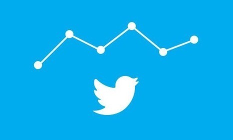 #Twitter teste les statistiques intégrées dans chaque Tweet | Community and Social Media Management | Scoop.it