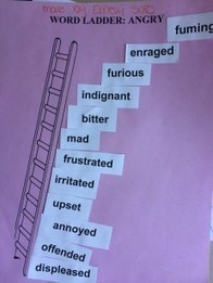Academic Vocabulary: 3 Ways to Build Students’ Word Consciousness | College and Career-Ready Standards for School Leaders | Scoop.it