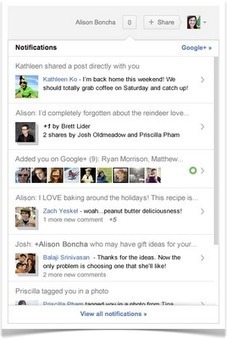 Official Google Blog: Google+: A few big improvements before the New Year | Google + Project | Scoop.it