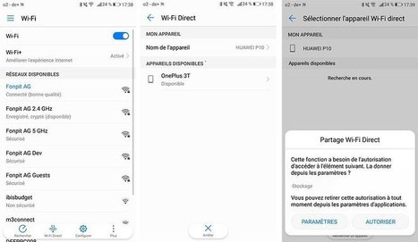 Le WiFi Direct c'est quoi ? Comment ça marche ? - AndroidPIT | information analyst | Scoop.it