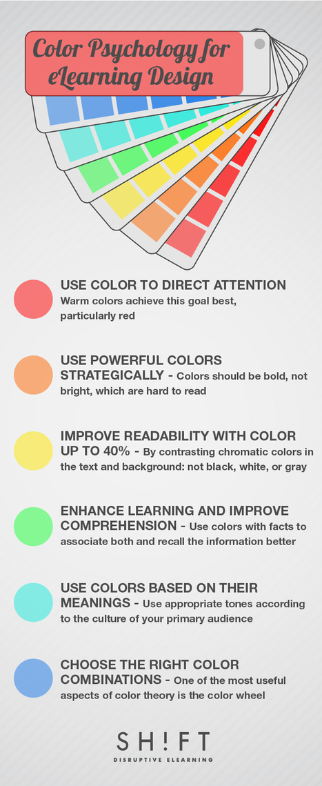 6 Ways Color Psychology Can Be Used to Design Effective eLearning | Information and digital literacy in education via the digital path | Scoop.it