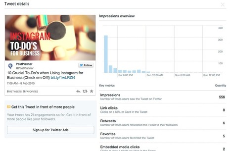 8 Amaze-Balls Things You Can Learn From Twitter's FREE Analytics Tool | Measuring the Networked Nonprofit | Scoop.it