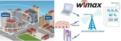 WiMax Que es, Como Funciona, Ventajas, Diferencias | tecno4 | Scoop.it