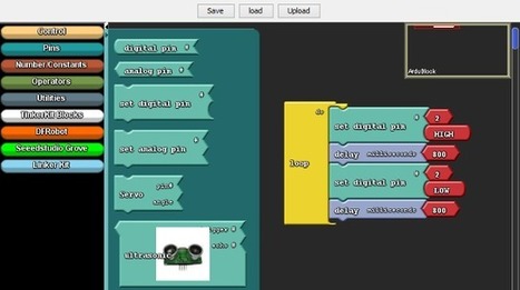 Which Programming Languages Can You Use With Arduino? | tecno4 | Scoop.it