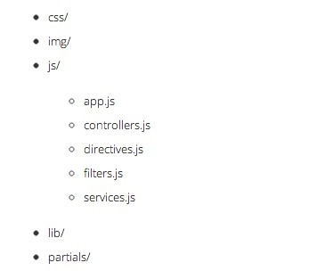 Code Organization in Large AngularJS and JavaScript Applications | Javascript | Scoop.it