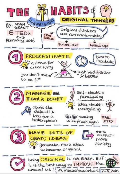 The surprising habits of original thinkers | Adam Grant | 21st Century Learning and Teaching | Scoop.it