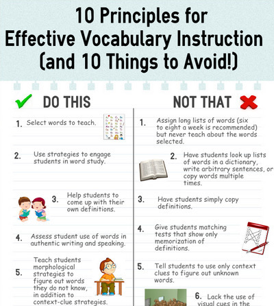 Infographic: 10 Principles for Effective Vocabulary Instruction > Eye On Education | E-Learning-Inclusivo (Mashup) | Scoop.it