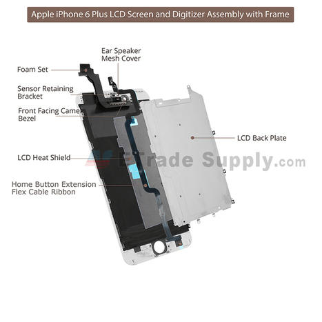 Apple iPhone 6 Plus LCD Assembly with Frame - Black - ETrade Supply | Screen Replacement | Scoop.it