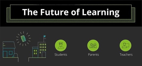 20 EdTech Facts Learned from Deloitte’s 2016 Digital Education Survey via Deanna Zaucha | iGeneration - 21st Century Education (Pedagogy & Digital Innovation) | Scoop.it