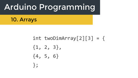 How to Use Arrays in Arduino Programming | tecno4 | Scoop.it