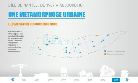 Hyblab. L’île de Nantes en mutation | infos-web | Scoop.it