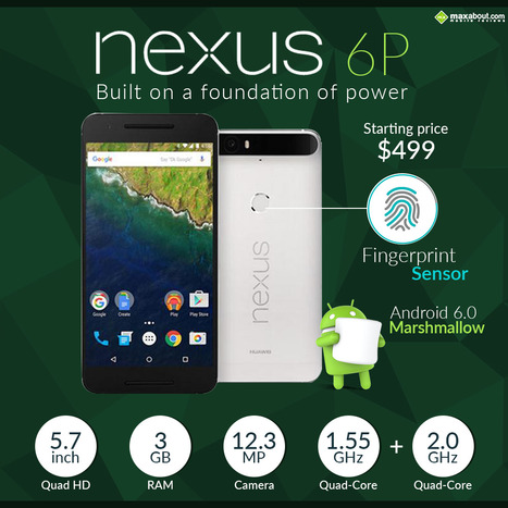 Google Nexus 6P Features, Specifications, Details | Maxabout Mobiles | Scoop.it