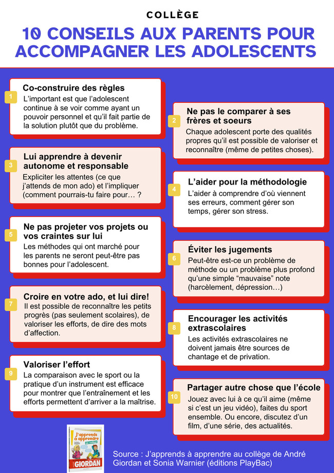 Réussir au collège : 10 conseils pour les parents de collégiens | POURQUOI PAS... EN FRANÇAIS ? | Scoop.it