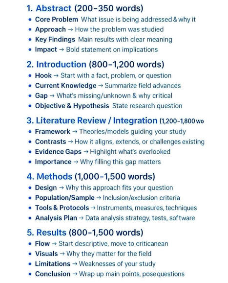 Your academic paper is boring everyone. And that's why reviewers keep rejecting you. I reviewed 100+ rejected manuscripts last year. They all made the same mistake. They wrote for themselves. N... | Notebook or My Personal Learning Network | Scoop.it