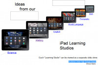 Educational Apps | Digital Delights | Scoop.it