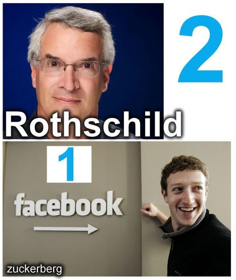 Jeff Rothschild le numéro 2 de Facebook | EXPLORATION | Scoop.it