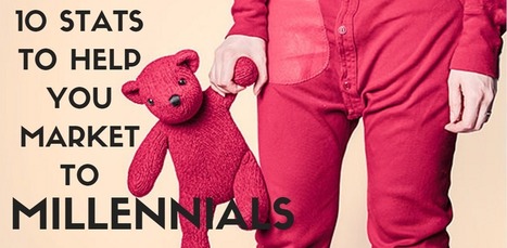 10 Stats That Will Make You Rethink Marketing to Millennials | Marketing_me | Scoop.it