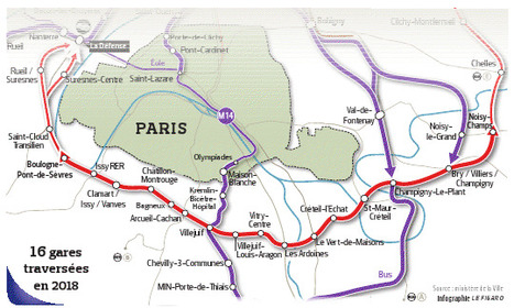 Paris : le MÉTRO automatique sur les rails de la CONCERTATION | URBANmedias | Scoop.it
