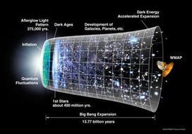 Timeline of the Universe Image | IELTS, ESP, EAP and CALL | Scoop.it