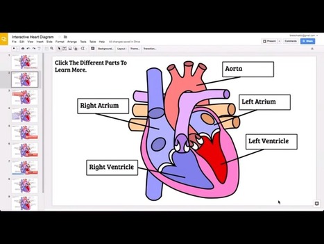 Learn How To Creative Interactive Diagrams In Google Slides In Less Than 5 Minutes | Distance Learning, mLearning, Digital Education, Technology | Scoop.it