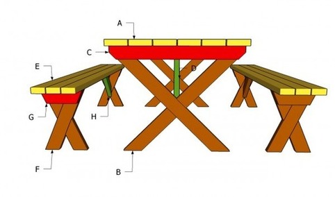 Picnic Table Bench Plans | Free Outdoor Plans - DIY Shed, Wooden Playhouse, Bbq, Woodworking Projects | Garden Plans | Scoop.it