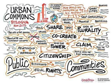 International Team Kicks off Sharing Cities Book Project | Peer2Politics | Scoop.it