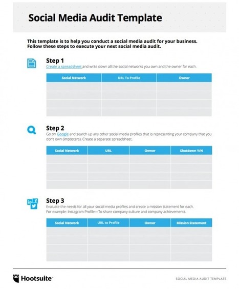 Comment créer une stratégie de médias sociaux en 6 étapes | WEBMARKETING | Scoop.it