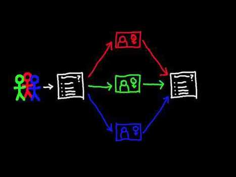 Why Big Data (Mostly) Can't Help Improve Teaching - | Learning Analytics, Educational Data Mining, Adaptive Learning | Scoop.it