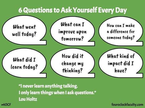 A6: Reflection ?s for Educators. Ask yourself these every day! | Rich Czyz ‏@RACzyz | Information and digital literacy in education via the digital path | Scoop.it