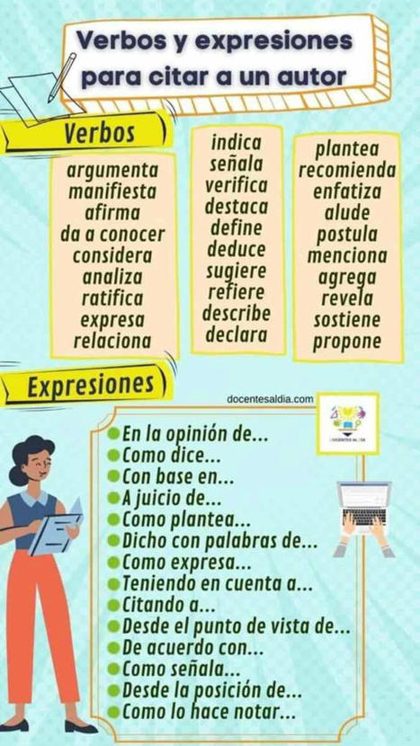 Expresiones para Citar a un Autor | Infografía – | Pedalogica: educación y TIC | Scoop.it