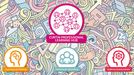 Professional Learning Hub - Humanities | Curtin University, Perth, Western Australia | A Random Collection of sites | Scoop.it