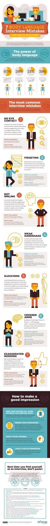 7 Body Language Job Interview Mistakes Infographic | #HR #RRHH Making love and making personal #branding #leadership | Scoop.it