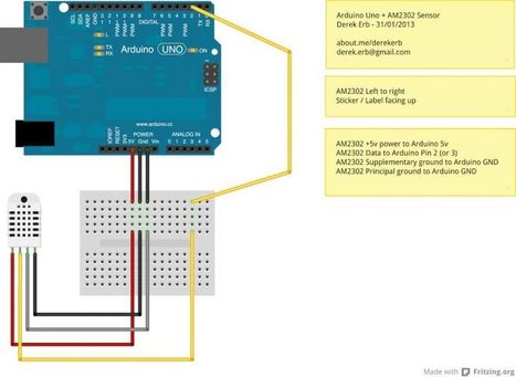 AM2302 Sensor - Sensor de humedad AM2302 | tecno4 | Scoop.it