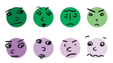 What Personality Tests Really Deliver | Chief People Officers | Scoop.it