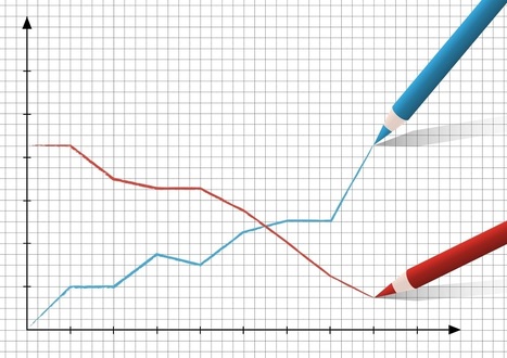 The Positive and Negative Mix of Corporate Compliance Trends | Tampa Florida Public Relations | Scoop.it