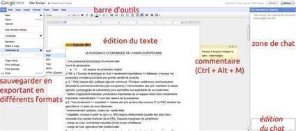 CRDP de Franche-Comté : Écriture collaborative | ARCHIVES de la NetDoc Infos | Scoop.it