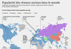 Popularité des réseaux sociaux dans le monde | Les médias face à leur destin | Scoop.it